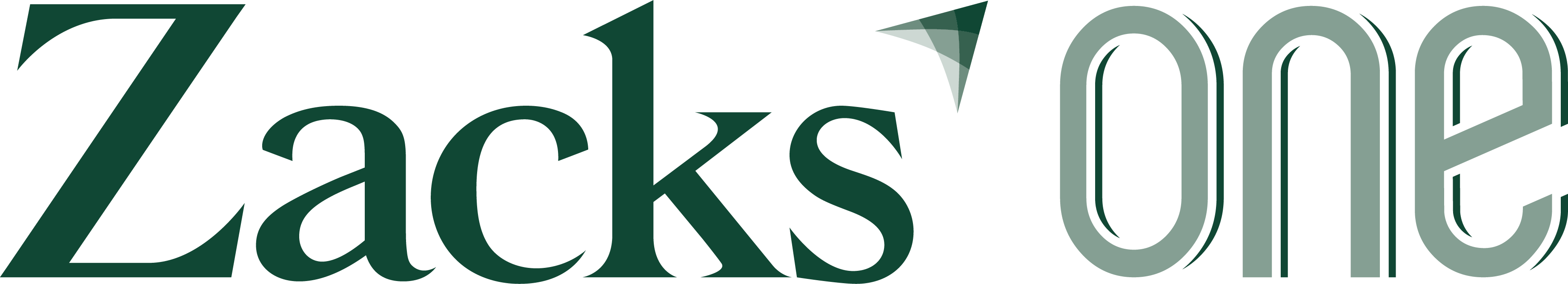 Zacks Models Platform