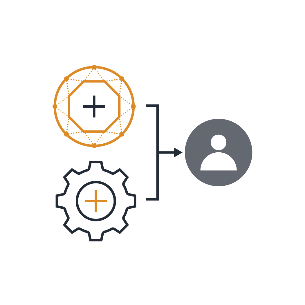 ETF and SMA Allocation